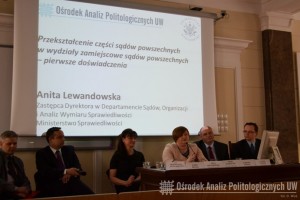 Anita Lewandowska